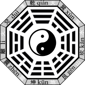 Bagua Trigramm