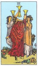 Drei Kelche - Rider Waite Tarot